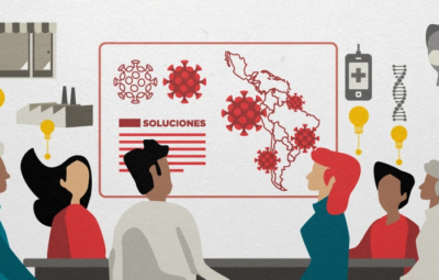 Reactivación tras Covid